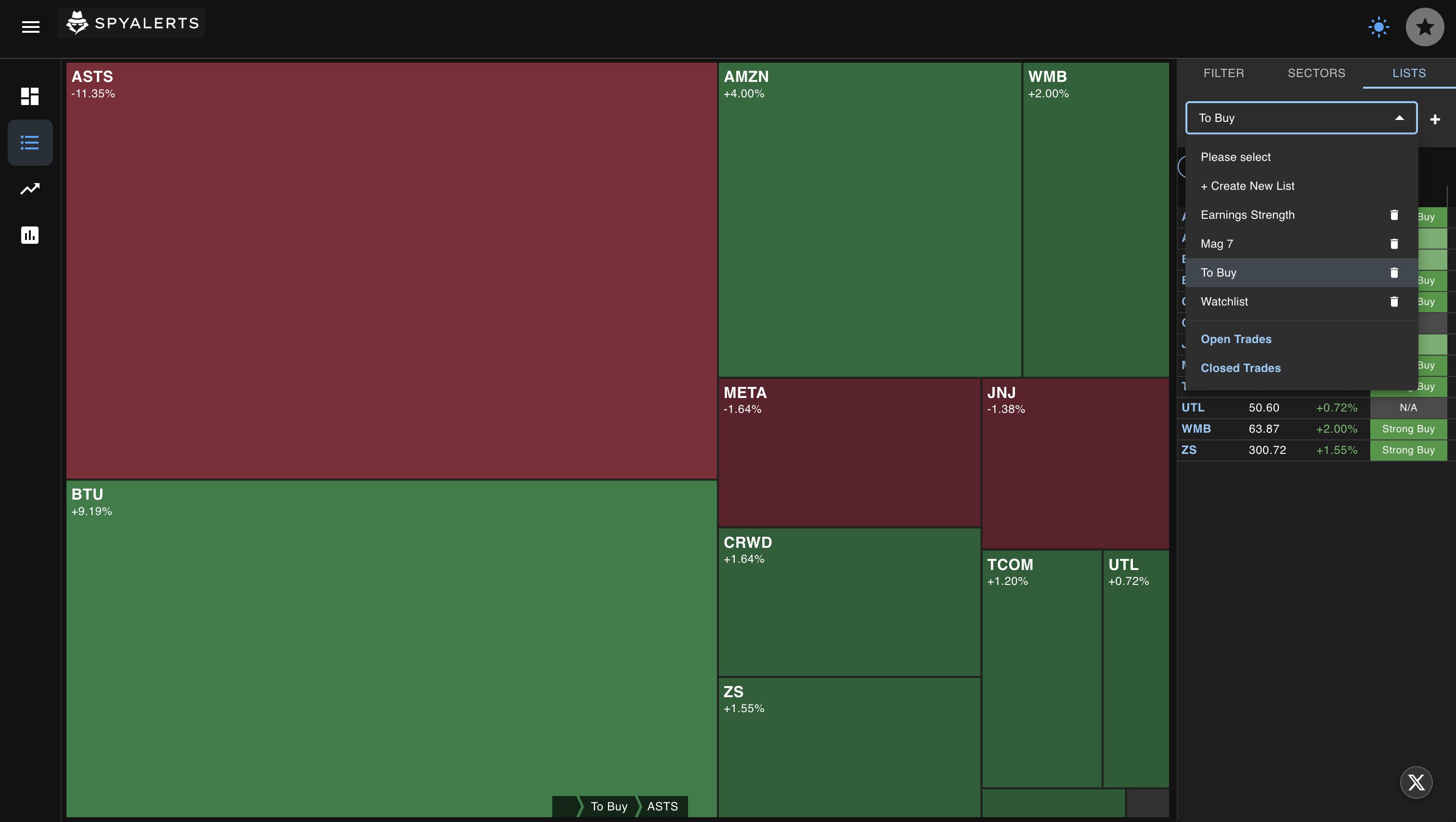 Custom Lists and Trade Tracking showing open and closed trades