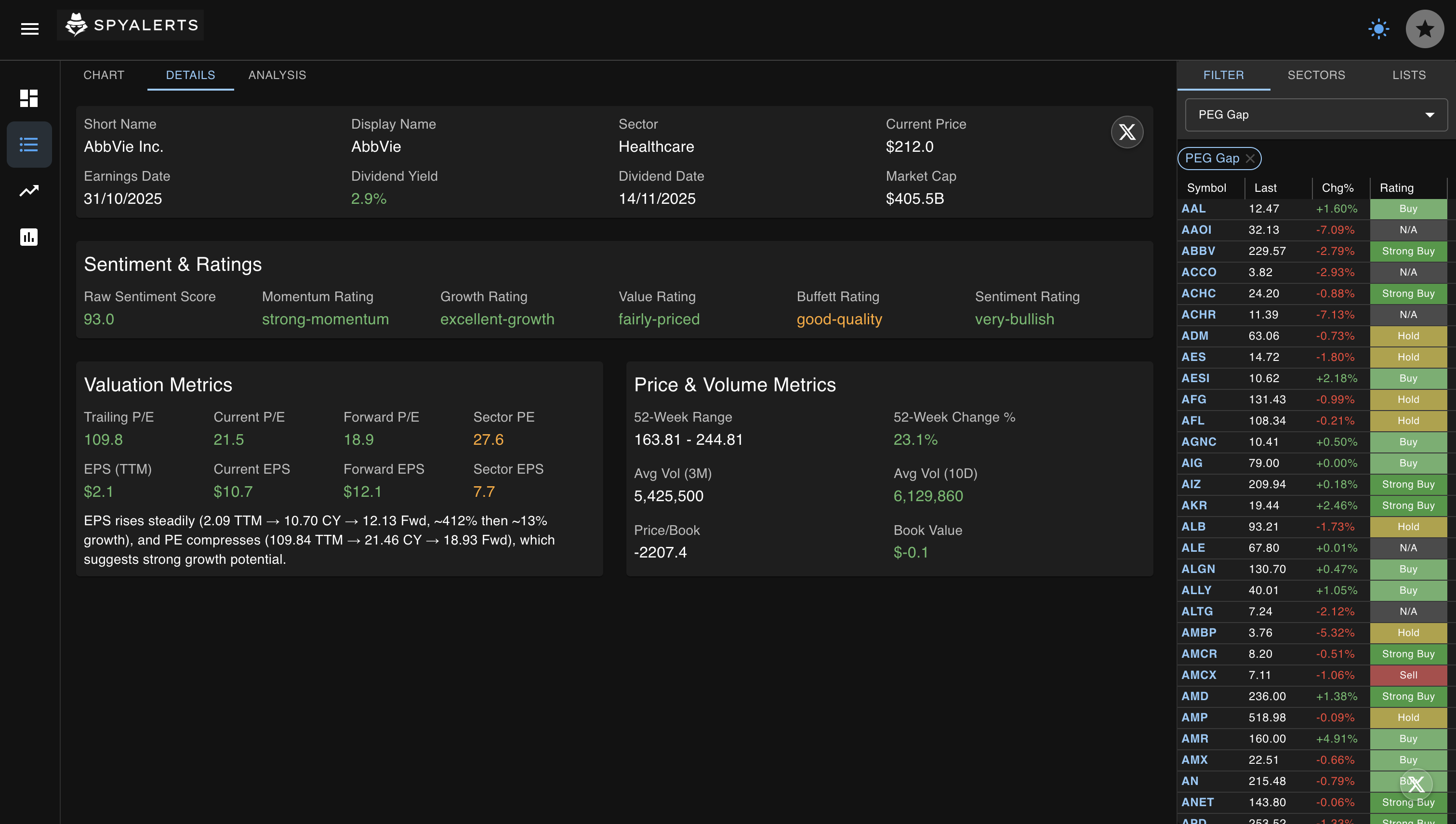 Stock Details Screenshot showing color-coded metrics