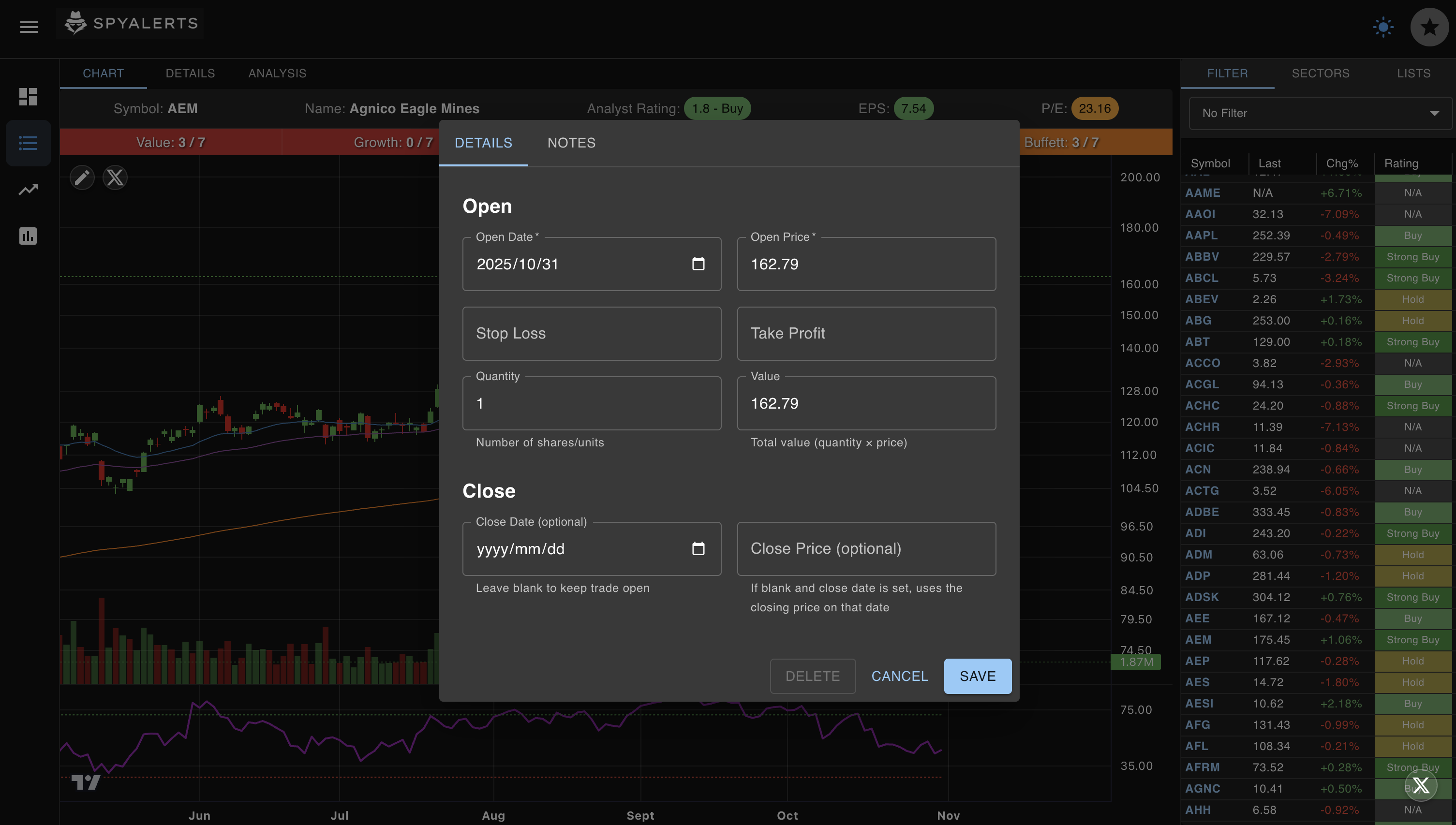 Creating new trades from charts in Trade Journal